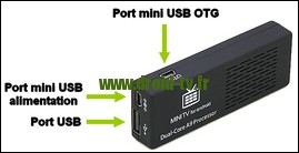 Ports MK808B