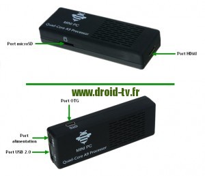 MK908 description ports