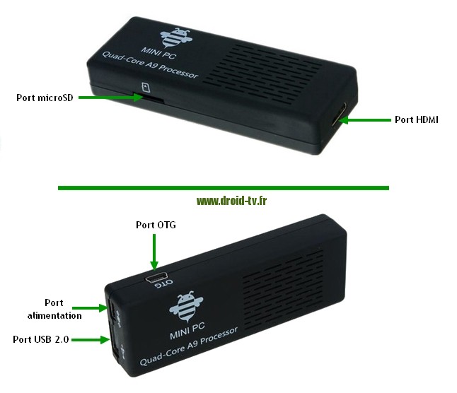 MK908 description ports