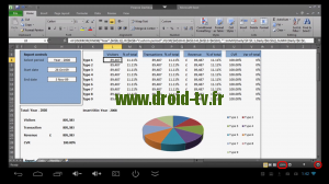 Un outil de travail Droid-TV.fr