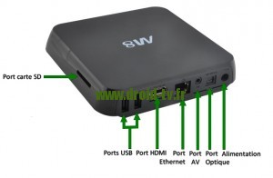 Presentation ports M8 Droid-TV.fr