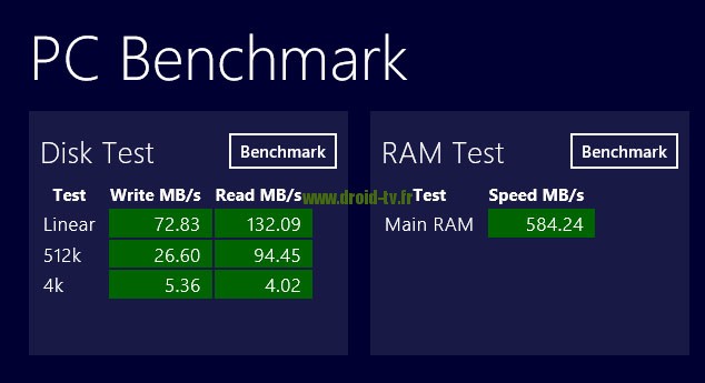 test PC Benchmark Windows 8.1 box TV Windows IntelOne WinBox-TV.fr